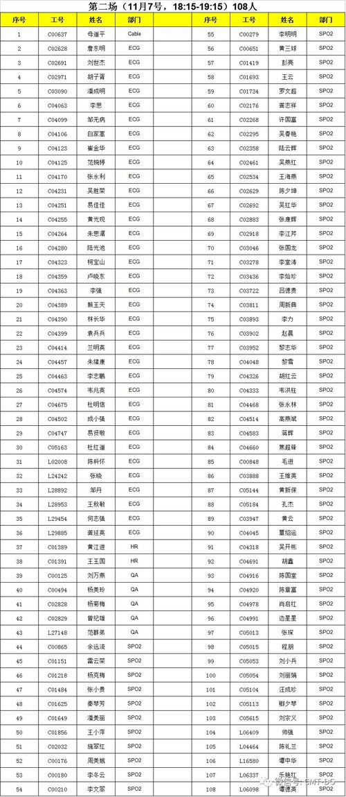 2026年农历出生月份如何影响名字测算？