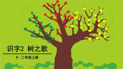 3. 活泼可炎热爱型
