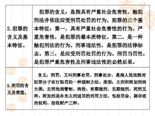 守法守纪守信,守法纪的内容