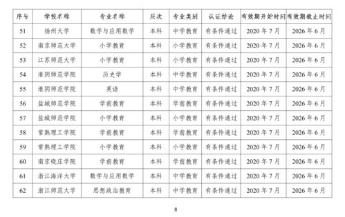 2026年6月寺庙上香吉日具体是哪几天？