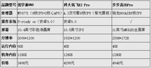 姓名与风水的关联