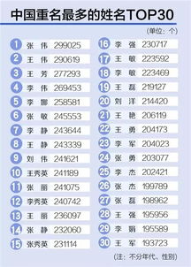 五行土属性？我看是土到掉渣