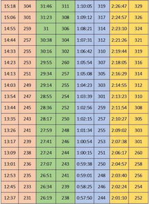 2026年微信姓名配对，有哪些最佳婚配组合推荐？