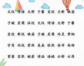 噪音四起：兰姓龙宝宝名字全攻略——从天而降到地面谁说起名不能像狂风暴雨一样狂躁？!!!