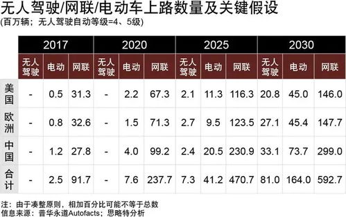 (二) 乱七八糟的宜忌是怎么回事？