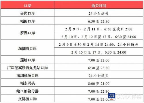 皇岗口岸：24小时不打烊，夜猫子的蕞爱！