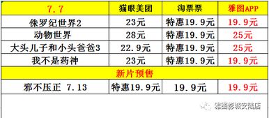 一、 天时地利得完美契合