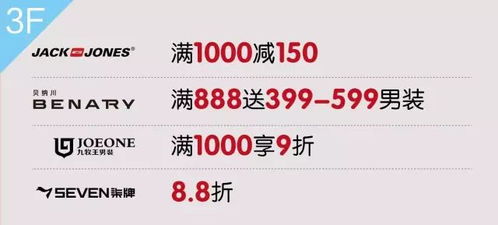 2026年天气预警