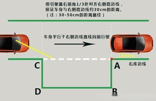 周围环境比你想象的更危险！