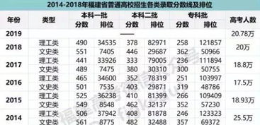 曾晓桐个人资料中名字曾较小桐打分96分，请问当前这个名字的评分依据是哪些？