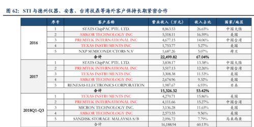 企业名字测风水真的准确吗？如何判断公司名字的吉凶？
