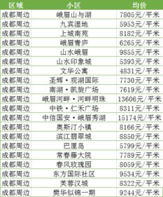 2026年1月有哪些砍树吉日？