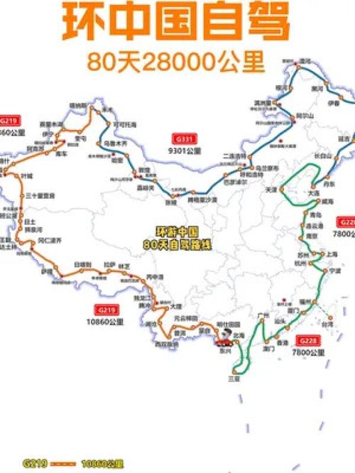 路线一：从起点南京出发