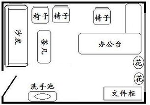一、 背后有靠——稳固的后盾