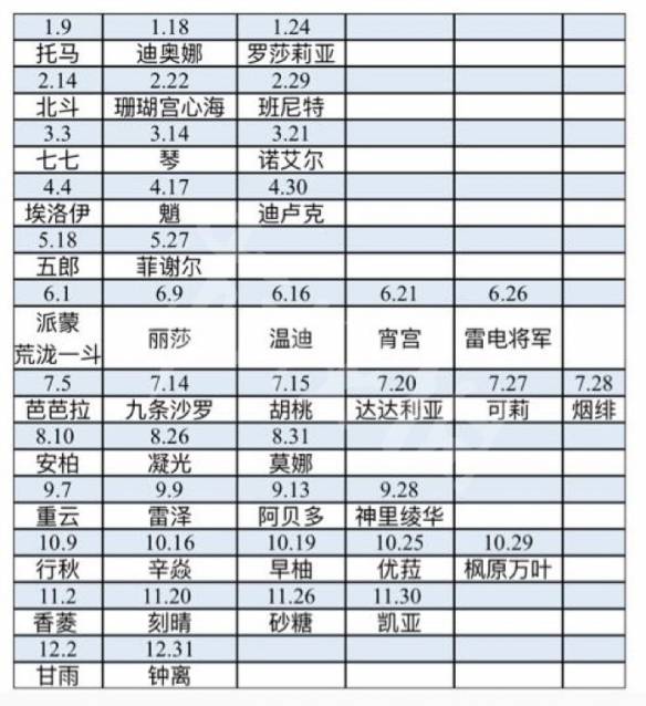 2026年6月25日是祭祖的最佳日子吗？有没有具体的祭祖时间表？