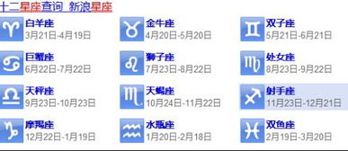 1月5日出生的人属于哪个星座？