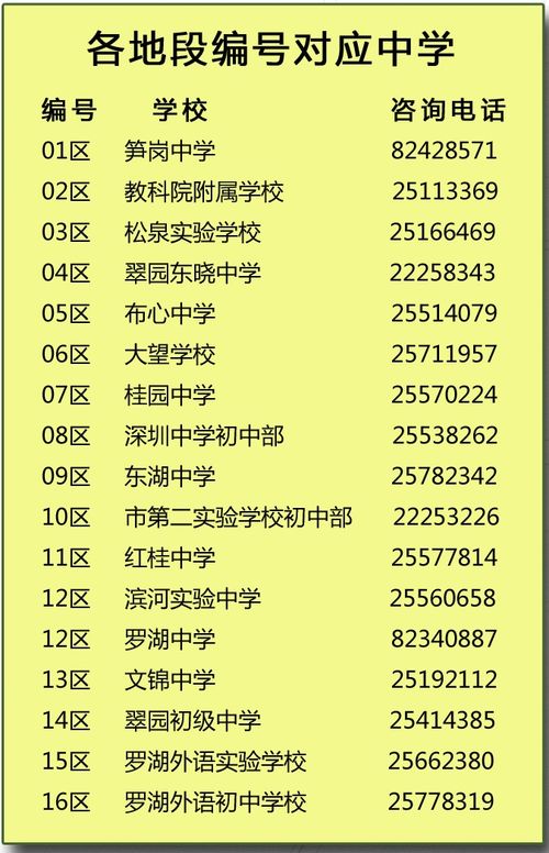 2026年初情侣名字如何配对，姻缘配对指南推荐？