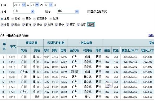 对抗性观点：五元票是游玩毒药