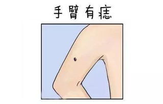 如何保养你的「富贵」与「不吉」之痣？🚀✨🔮