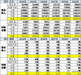 2026年6月和8月有哪些吉日吉时适合做什么？