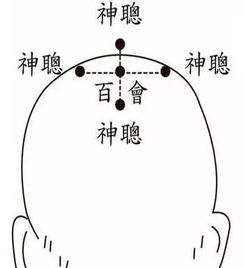 八字中泄气之地和天医地医有何区别？