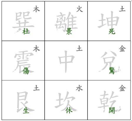 远程算命怎么搞