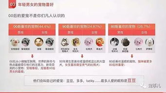 名字不能太容易重名