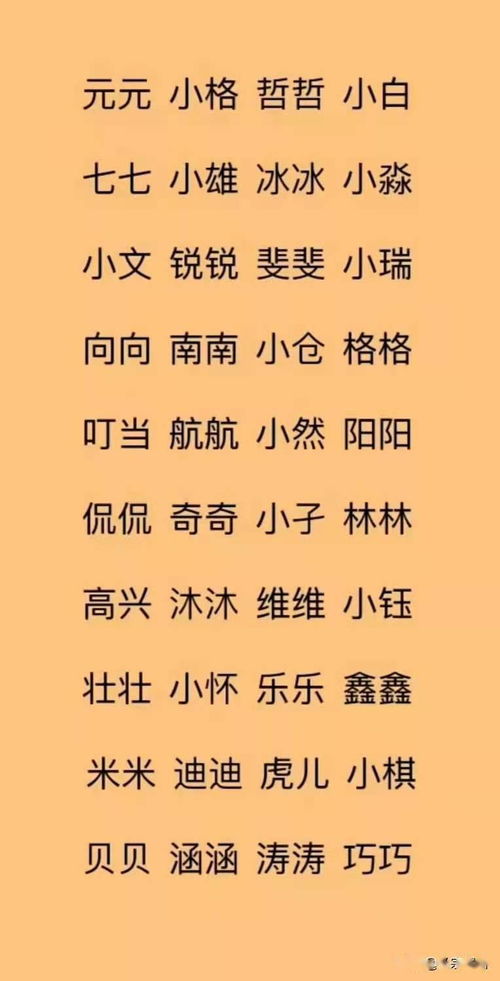 智商爆表的聪明名