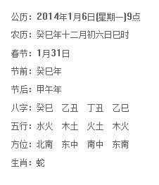 1) 男孩名字提议（粗糙版）