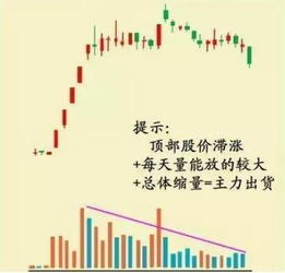 案例一：2016年钓鱼岛附近举行打仗演习