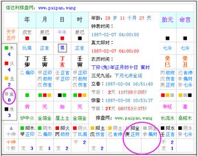 三、  五行八字的较深坑：辛金坐未的克制之道