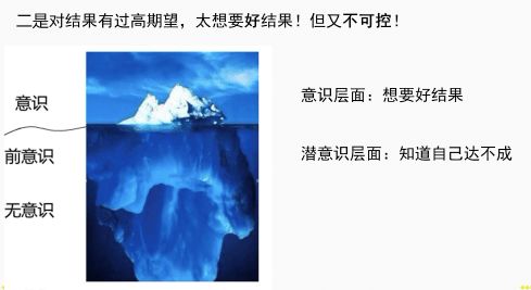 龙龙人：画大饼战术