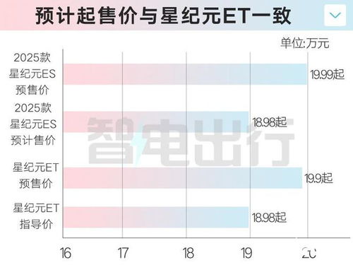 1. 为什么说可依种？（打鸡血时刻）