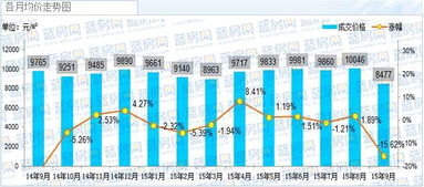 福州公司风水解读,福州商业风水费用