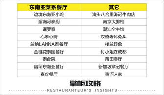 别被传统方式套路绑架！让你的服饰品牌像病毒一样传播