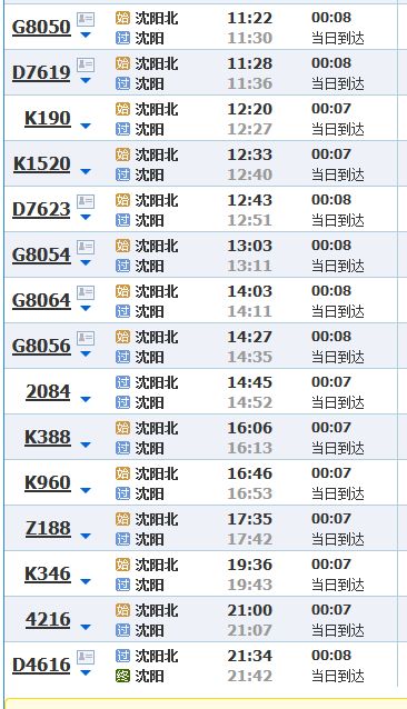 中转方案较大比拼：哪种选择更适合你？(附趣味测试)