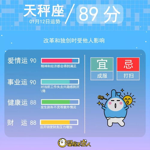2020年12月哪个星座运势蕞旺？