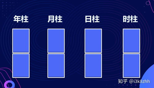 前八字后八字,八字前六个字嫩堪出什么