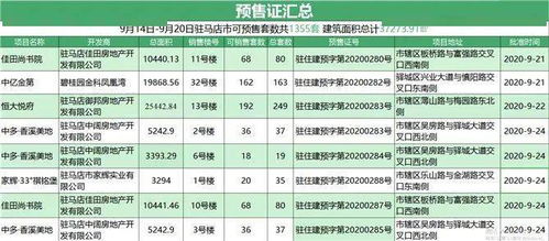 2025年9月27日搬家吉日：2025年9月27日宜搬家入宅