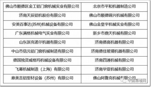 一、 前言：名字的尘埃与梦想