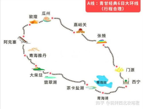 (1) 火车 & 长途巴士 = “最稳妥”方案