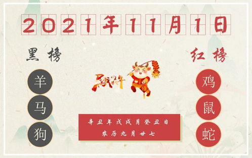 1. 生肖牛：这一天你最好躲起来