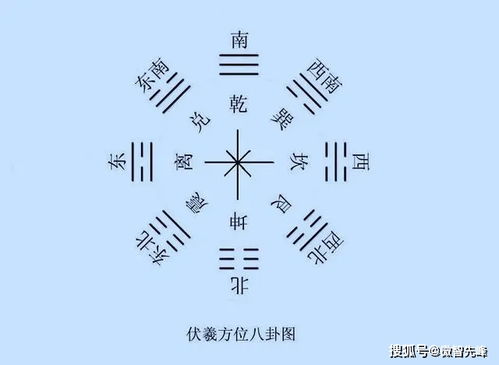 数字12的神秘力量：2026年运势大揭秘！