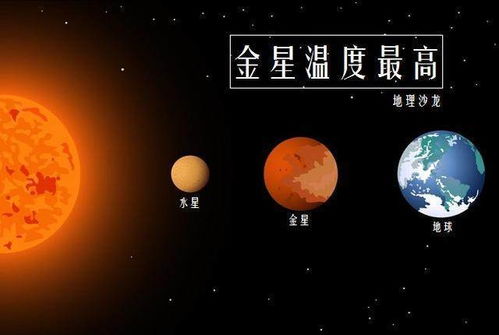 木星和水星的区别,水星