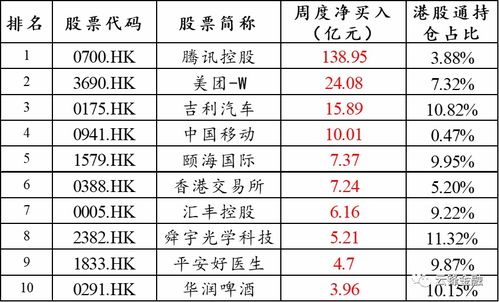 2026年有哪些择日吉星适合财运查询？