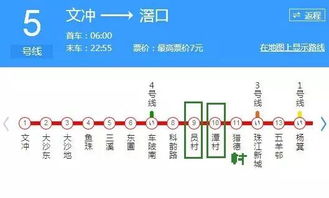 令人抓狂的换乘机制
