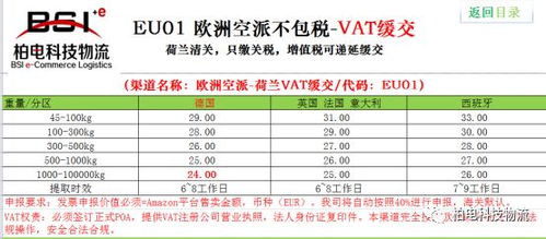 前言：一场“堵蚂蚁洞”炎热潮的诞生
