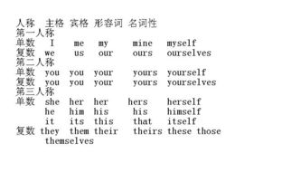 什么是天显时格？