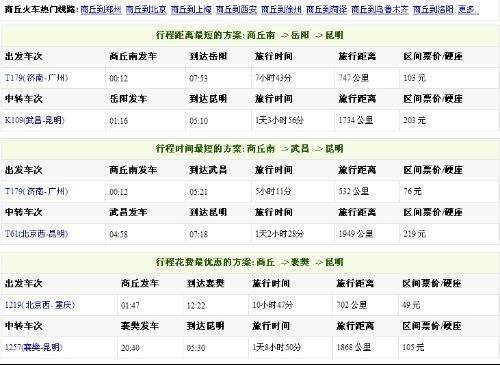 票价之谜：数字游戏还是心理战？