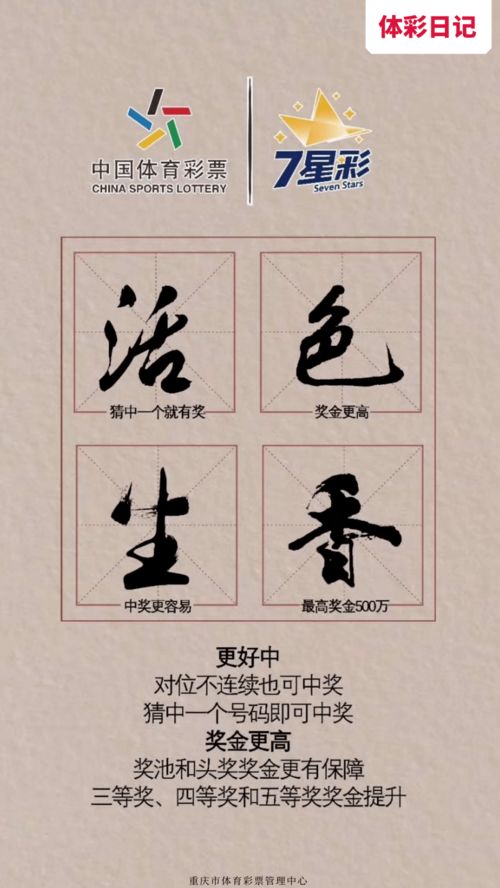 习字诚实这个名字的由来和含义是什么？——一场文字的混沌派对